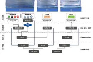 高效全面！浓眉打满首节6中5拿到10分5板3助 正负值+6